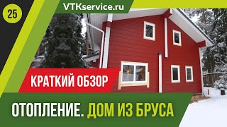 Объект Шапки.  Краткий Обзор.  Клееный Брус.  Зима 2018.