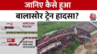 Odisha Train Accident: कुछ इस तरह हुआ बालासोर ट्रेन हादसा! | Balasore Train Accident | Aaj Tak