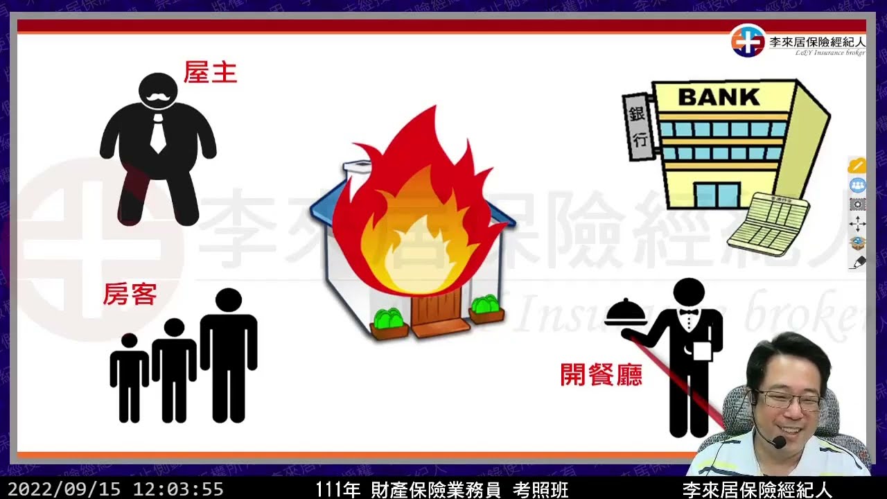 04 財產保險理論-保險基本原則(上)