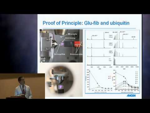 Pittcon 2013 - ACS ANYL - Ion Mobility Spectrometry in Pharmaceutical Analysis - Abstract 2