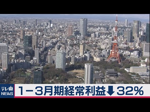 １～３月の法人企業統計　10年半ぶりの下落幅