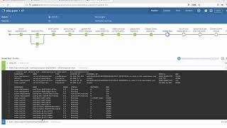 Blue-green-deployment-using-CloudFormation-Kubernetes-Docker-AWS-EKS-and-Jenkins