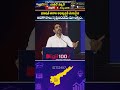 భవిష్యత్ తరాల అభివృద్ధికి మెరుగైన అవకాశాలు సృష్టించడమే మా లక్ష్యం..#APDevelopment #NaraLokesh