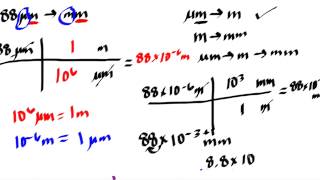 Lab 2 Problems