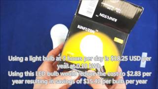 My KINFUTON A19/A21 15.5W LED Dimmable Bulb product review