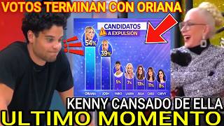 This is how voting closes today, March 24th, at the House of Celebrities!! Eviction and the end o...