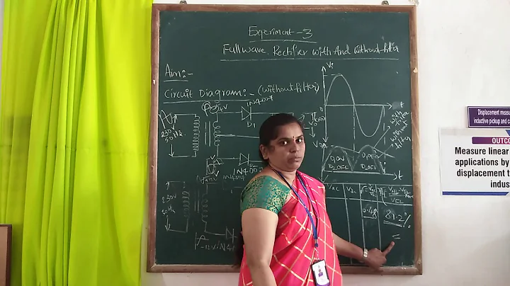 Electronics Devices and Circuits Laboratory Experiment-3: Fullwave rectifier