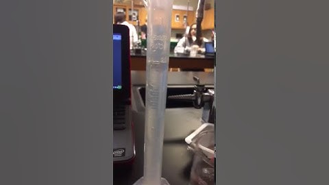 Measuring 25.0 milliliters (volume) of water