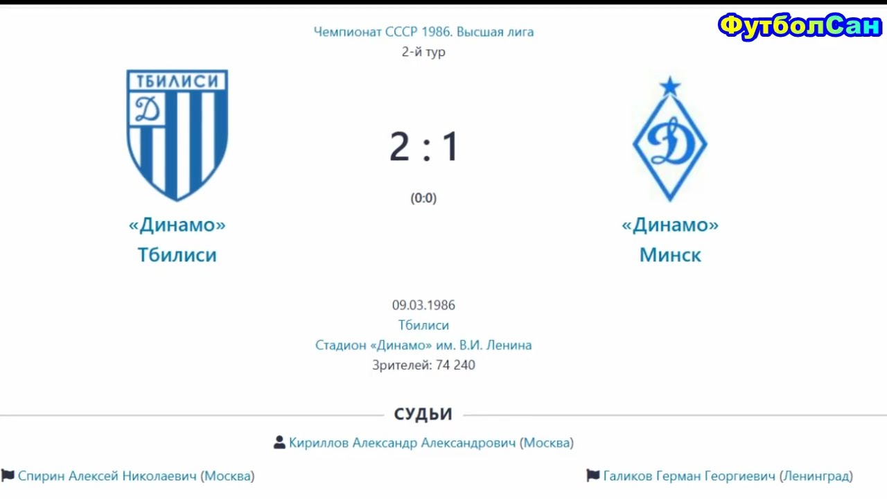 1986 Динамо Тбилиси - Динамо Минск 2:1 Чемпионат СССР Газзаев vs Алейников Скандал