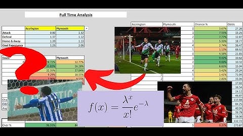 Using Poisson distribution to predict football matches