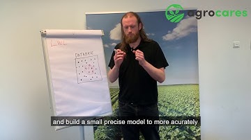 Whiteboard Wednesday #10 - How does AgroCares use prediction models to determine nutrients?
