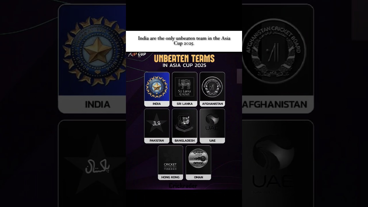 India are the only unbeaten team in the Asia Cup 2025.