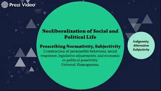 Lindsay Bain: Neoliberalism, Colonialism, and Indigeneity