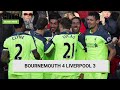 The Premier League Review Matchweek 14