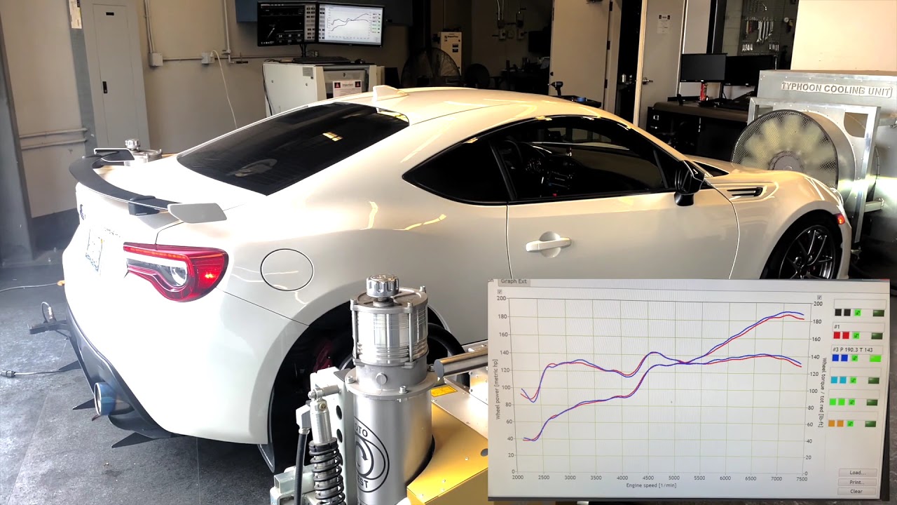 On the Dyno: BRZ Gains with the Skunk2 Alpha Header!