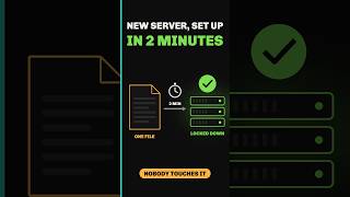 A new server that sets itself up: cloud-init #devops #cloudinit #shorts