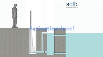 SCFB with service pit