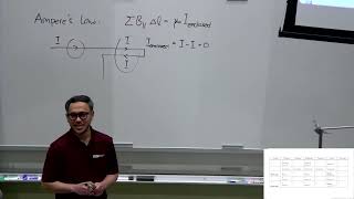 Lecture 19 – PHY 112 with Hariadi (Spring 2024)