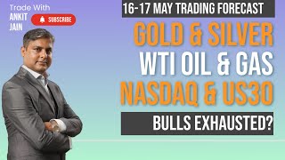 Bulls Exhausted? Should You Sell? Gold, Silver, Crude Oil, Natural Gas, Nasdaq, Dow Jones Trading