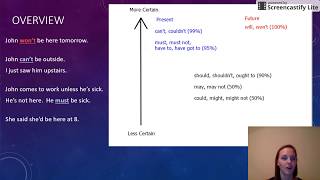 Modals: Present & Future Possibility