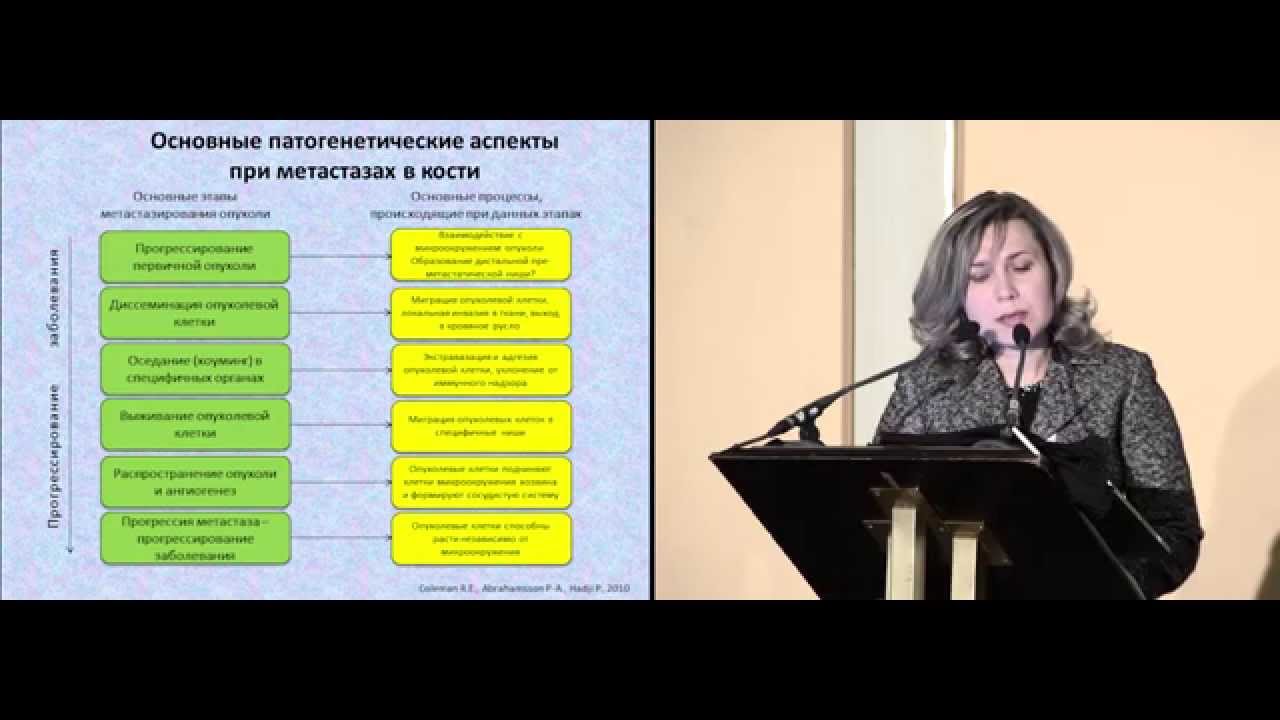 Остеомодифицирующие агенты: что они дают при метастазах в кости рака молочной железы