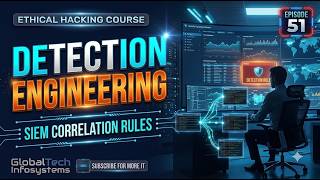 Detection Engineering & SIEM Correlation Rules in Hindi 🔥 | Episode 51 | GlobalTech Infosystems