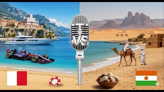 Monaco vs. Niger: The Richest vs. The Poorest