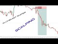 Alchemist Scalping Strategy | Fast &amp; Simple Trading Setup