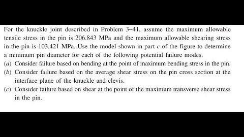 For the knuckle joint described in Problem 3-41, assume the maximum allowable tensile stress in