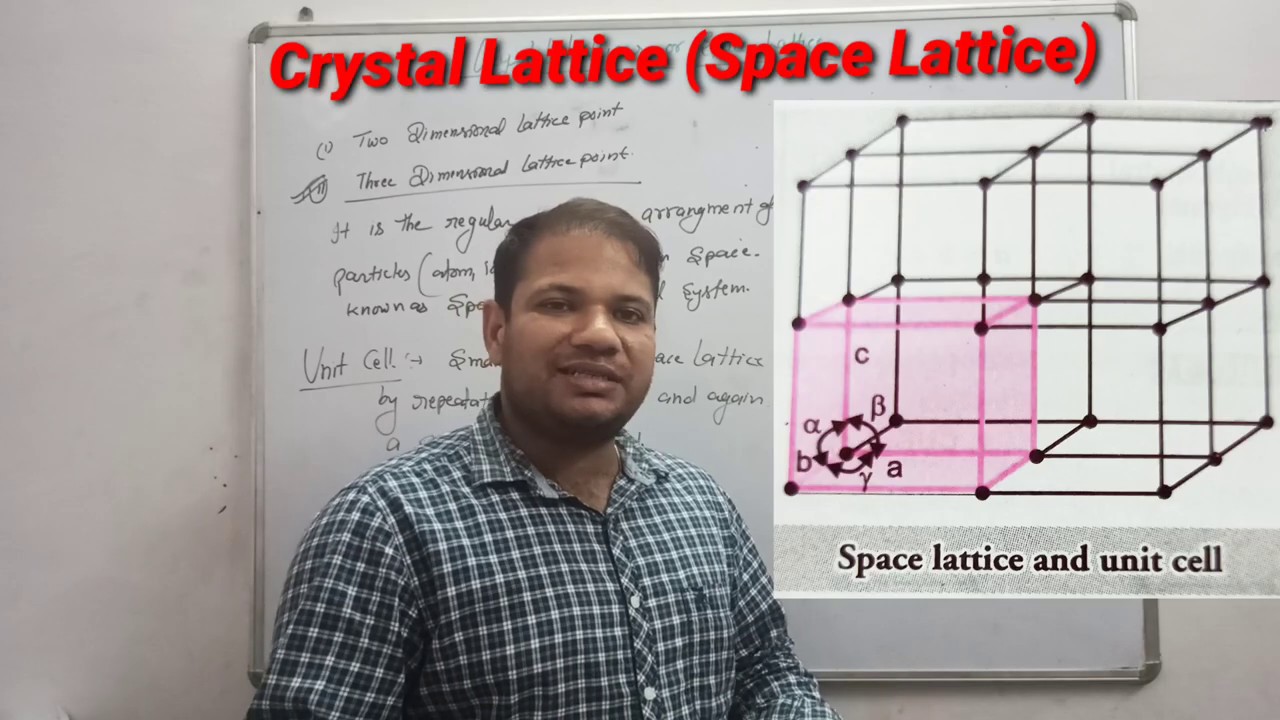 Class XIIth Unit 1 (Solid State) Space Lattice & Unit Cell - YouTube