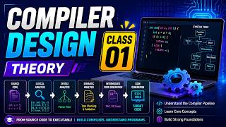 CD Theory Class 01 | Compiler, Interpreter, Language Processing System, Compiler Explained