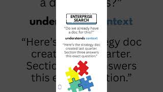 Keyword Search vs Enterprise Search: What’s the Difference?