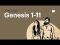 The main message of the book of genesis  part 1  torah series episode 1
