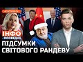 ПРОРИВ на Лівобережжі / Батальйон “СІЗО” / ПОТЕПЛІННЯ між США та Китаєм | ІНФОРОЗВІДКА