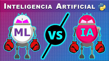 Diferencias y Similitudes entre la Inteligencia Artificial y el Machine Learning