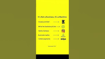 💡 It’s Not a Business, It’s a Machine | How AI Creates Passive Income 💰 #AI #Automation