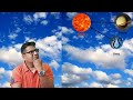 Sun Transit to Cancer on 16th July 2021 (Sun unsettled due to aspects from Saturn and Ketu)