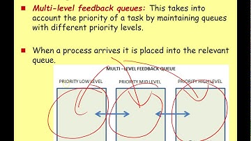 A Level System Software 5 - Scheduling