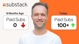 How This Substack Creator Became a Bestseller in 8 Months (With Less Than 2,500 Subscribers)