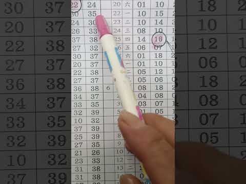8月12日大船539（2）版路走勢，參考
