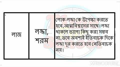 Class 8 Assignment Bangla 13 week 2021 ।। Jihan Tech 24