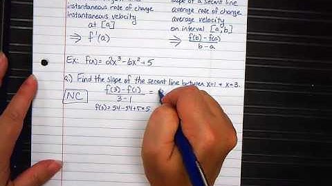 Slopes of Secant and Tangent Lines
