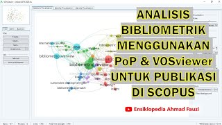 Analisis Bibliometrik menggunakan VOSviewer & Publish or Perish yang Berpeluang Publikasi di SCOPUS