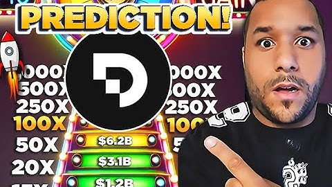 🔥 Data Ownership Protocol (DOP) Price Prediction! (2024 - 2025) - How High Can It Go?