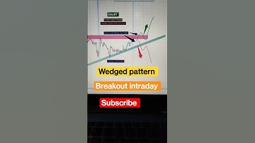 Wedged pattern breakout for intraday trading #trading #viral #trending #shortsfeed