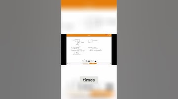 Physics Problem Solved  Net Force & Acceleration Explained Simply!