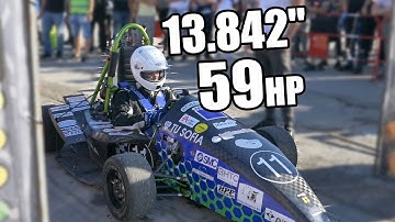 TU Sofia GoΚart | Autokinisimag