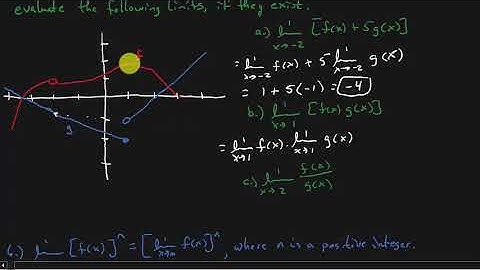 Calculus - Calculating Limits Using The Limit Laws