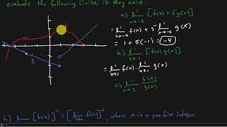 Calculus - Calculating Limits Using The Limit Laws