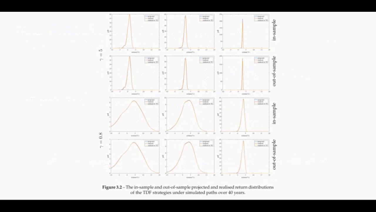BA part 2 - YouTube